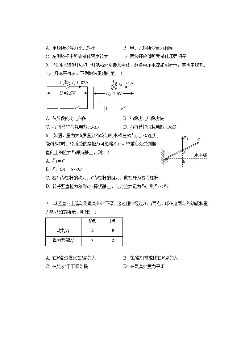 2023年广东省广州十六中教育集团中考物理质检试卷（含答案）第2页