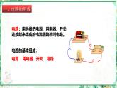 沪科版九年级物理上学期同步课堂 14.2 让电灯发光（课件）
