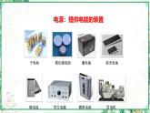 沪科版九年级物理上学期同步课堂 14.2 让电灯发光（课件）