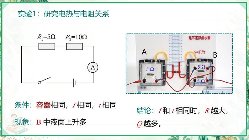 沪科版九年级物理上学期同步课堂 16.4 科学探究：电流的热效应第6页