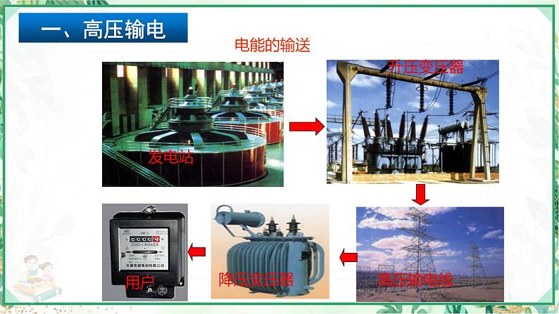 沪科版九年级物理上学期同步课堂 18.3 电能的输送第3页