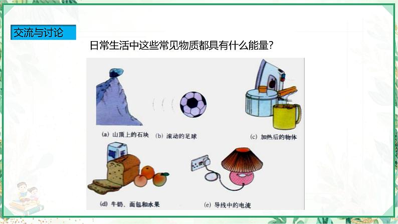 沪科版九年级物理上学期同步课堂 第20章 能源、材料与社会第6页