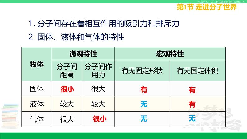 苏科版八年级物理下册同步教学课件第七章从粒子到宇宙-单元复习第8页