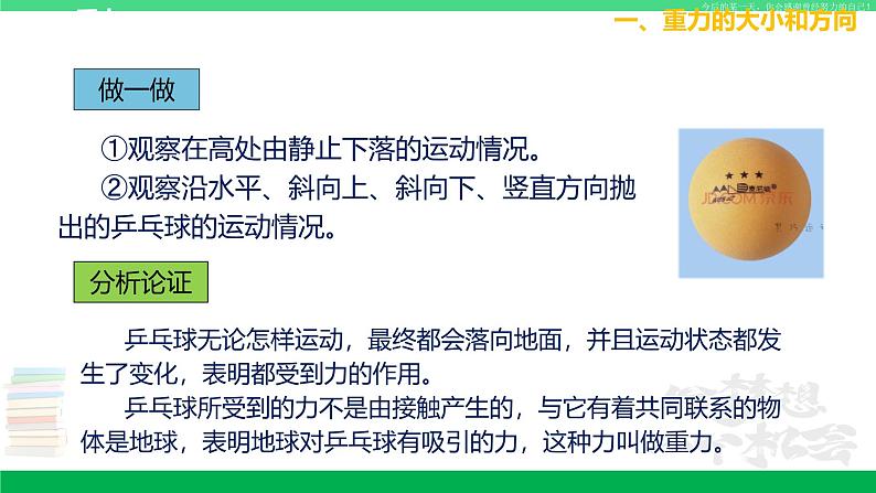 苏科版八年级物理下册同步教学课件8.2重力力的示意图（课件）第8页