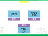 苏科版八年级物理下册同步教学课件第九章 力与运动-单元复习（课件）