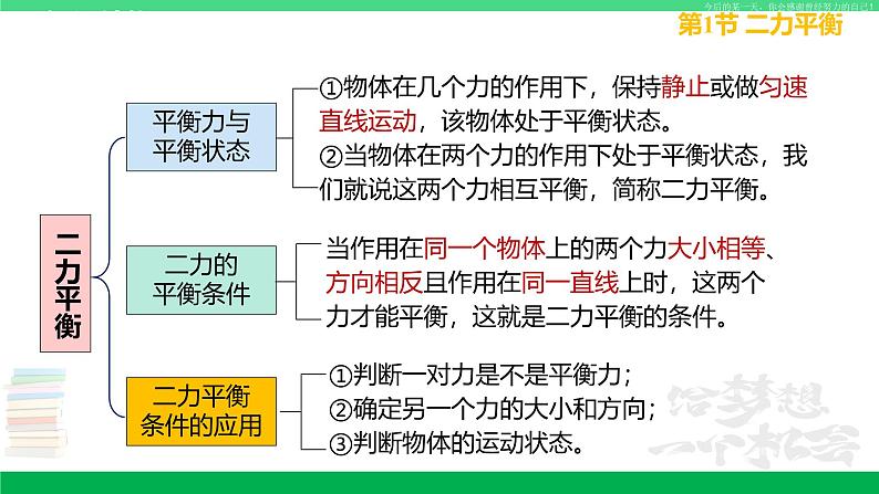 苏科版八年级物理下册同步教学课件第九章 力与运动-单元复习第6页