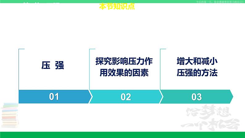 苏科版八年级物理下册同步教学课件第十章 压强和浮力-单元总结复习（第一课时）第5页