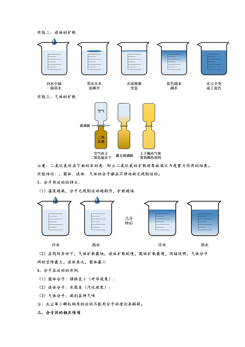 苏科版八年级物理下册同步练习7.1走进分子世界(原卷版+解析)第2页