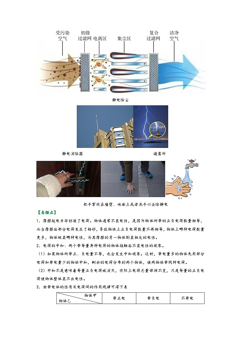 苏科版八年级物理下册同步练习7.2静电现象(原卷版+解析)第3页