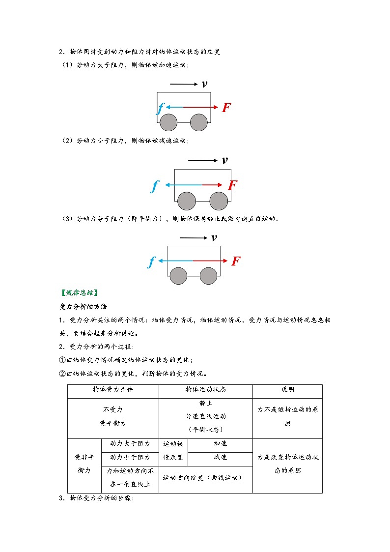 苏科版八年级物理下册同步练习9.3力与运动的关系(原卷版+解析)第2页