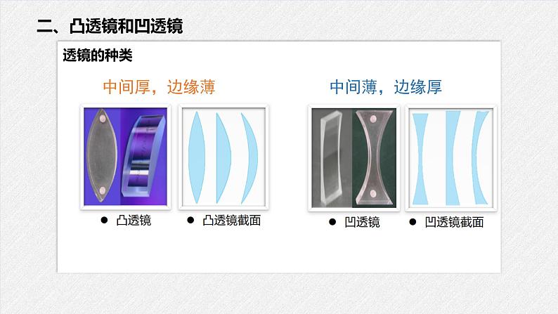 5.1透镜-课件2024-2025学年物理人教版八年级上册第6页