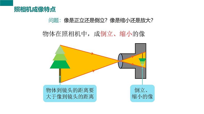 5.2生活中的透镜课件2024-2025学年人教版物理八年级上学期第7页