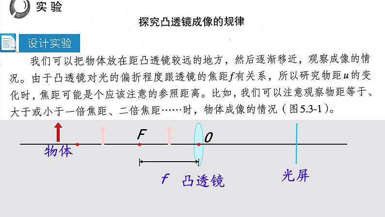 5.3凸透镜成像的规律课件-2024-2025学年人教版物理八年级上学期第5页