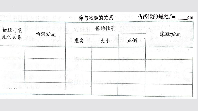 5.3凸透镜成像的规律课件-2024-2025学年人教版物理八年级上学期第8页