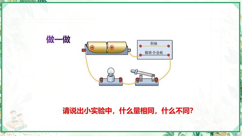 沪科版九年级物理上学期同步课堂 15.1.1 电阻第4页