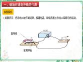 沪科版九年级物理上学期同步课堂 17.3 科学探究：电动机为什么转动（课件）
