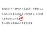 人教版2024八年級(jí)下冊(cè)物理 第九章第二節(jié)第1課時(shí)液體的壓強(qiáng) 課件