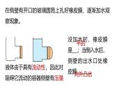 人教版2024八年級(jí)下冊(cè)物理 第九章第二節(jié)第1課時(shí)液體的壓強(qiáng) 課件