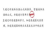 人教版2024八年級(jí)下冊(cè)物理 第九章第二節(jié)第2課時(shí)液體的壓強(qiáng) 課件