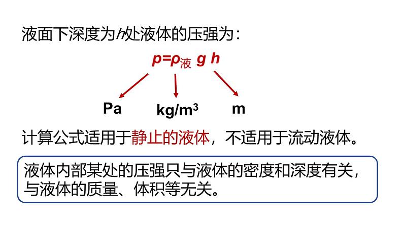 人教版2024八年级下册物理 第九章第二节第2课时液体的压强 课件第6页