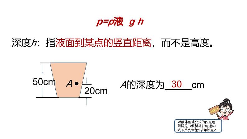 人教版2024八年级下册物理 第九章第二节第2课时液体的压强 课件第7页