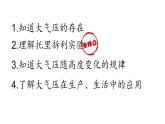 人教版2024八年級(jí)下冊(cè)物理 第九章第三節(jié)大氣壓強(qiáng) 課件