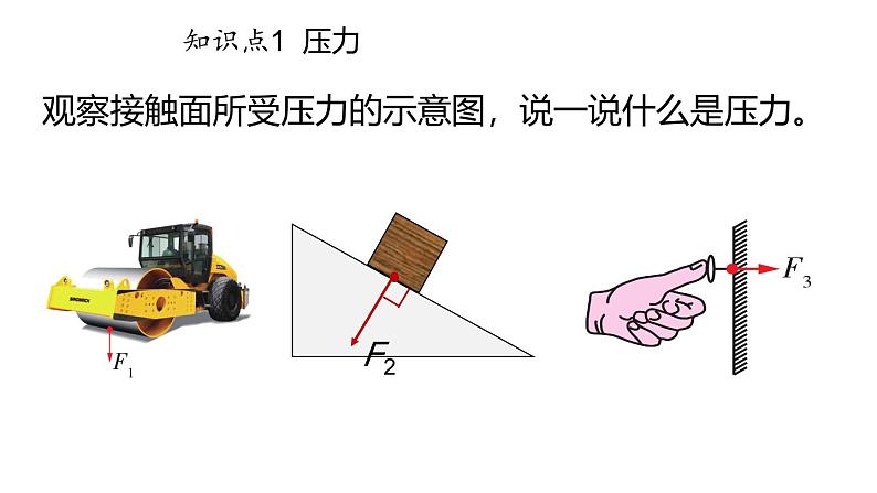 人教版2024八年级下册物理 第九章第一节压强 课件第4页