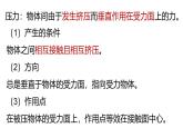 人教版2024八年級(jí)下冊(cè)物理 第九章第一節(jié)壓強(qiáng) 課件