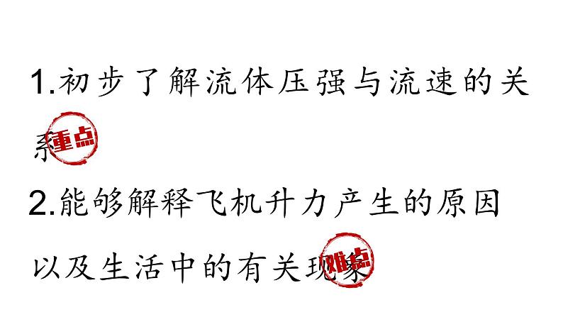 人教版2024八年级下册物理 第九章第四节流体压强与流速的关系 课件第2页