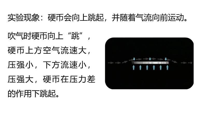 人教版2024八年级下册物理 第九章第四节流体压强与流速的关系 课件第7页