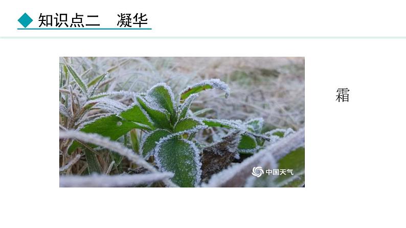 人教版八年级上册物理-3.4 升华与凝华【课件】第8页