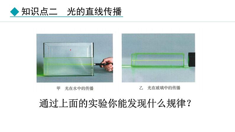 人教版八年级上册物理-4.1光的直线传播【课件】第7页