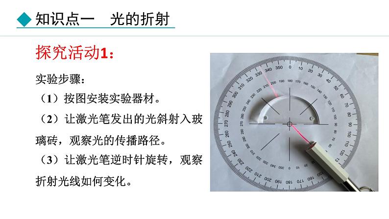 人教版八年级上册物理-4.4光的折射【课件】第5页