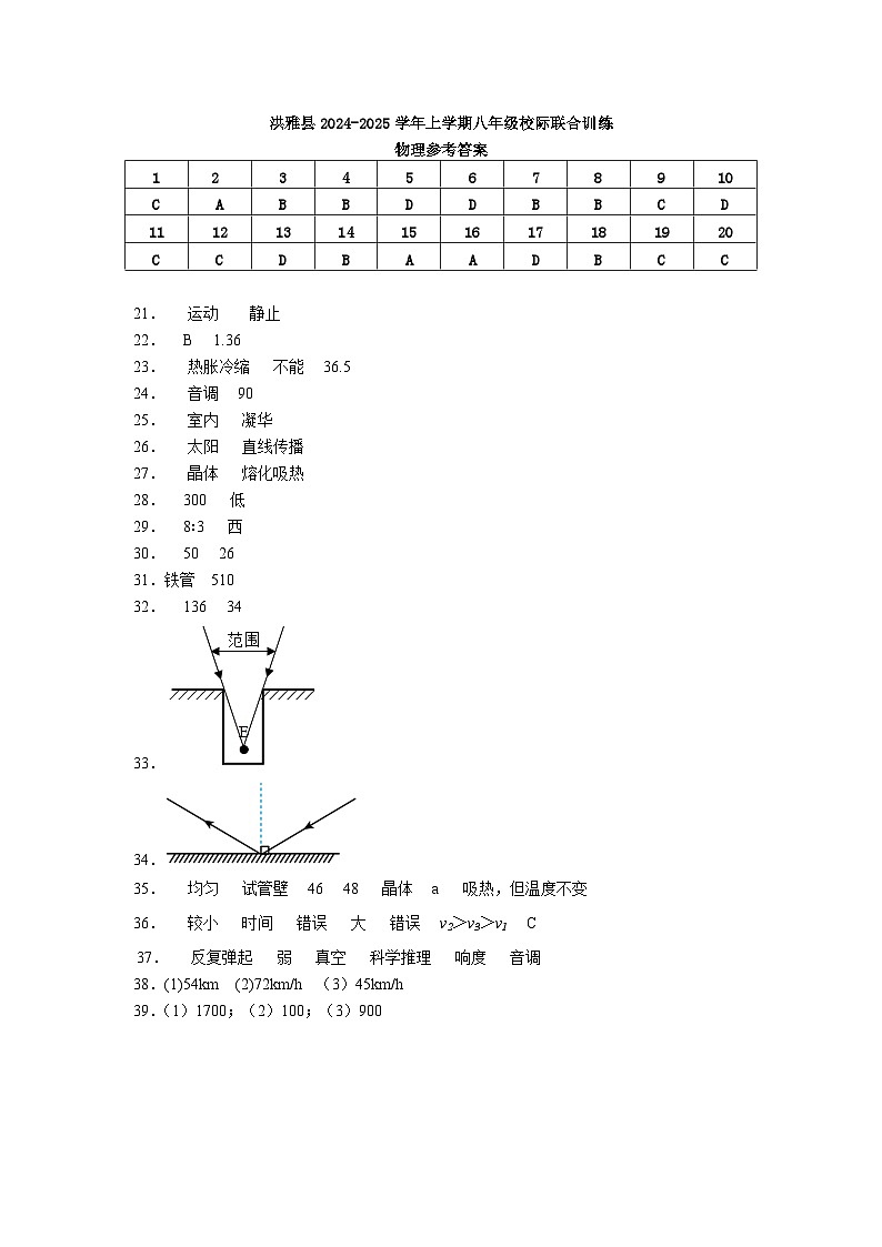 洪雅县2024-2025学年上学期八年级校际联合训练物理参考答案第1页