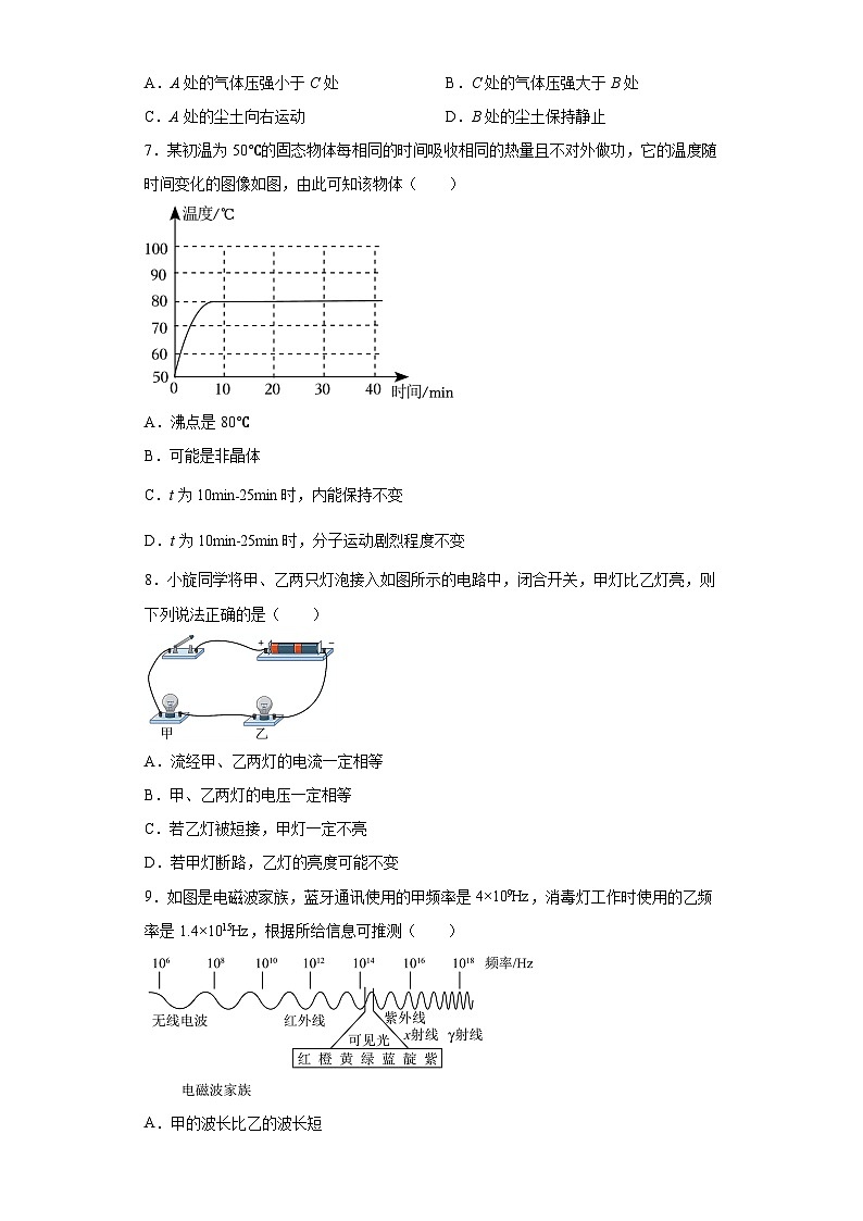 2023年广东省广州市执信中学中考二模物理试题(含答案)第3页