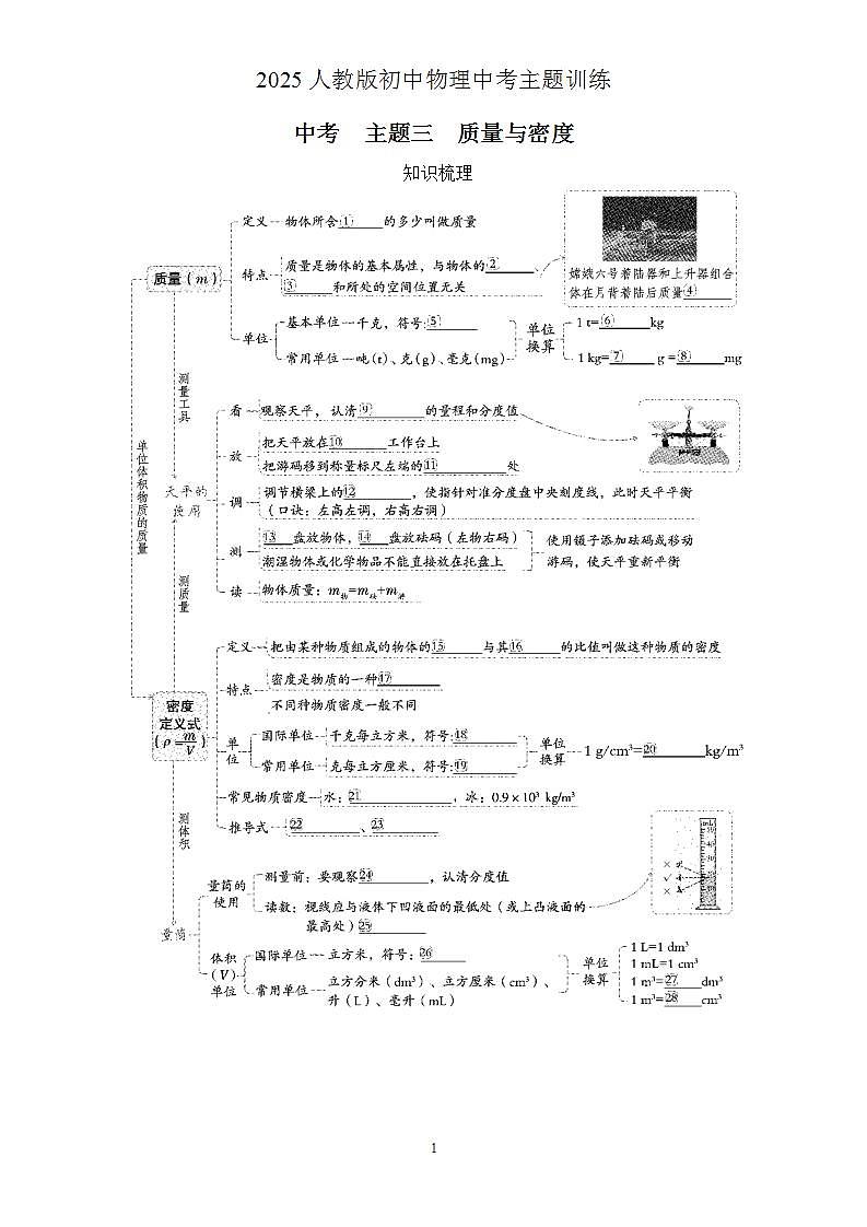 2025人教初中物理中考主题训练（三） 质量与密度第1页