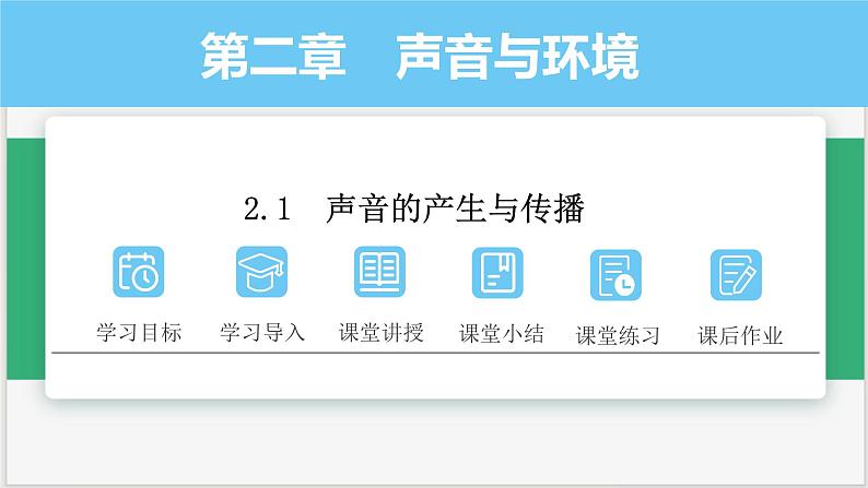 沪粤版2024八年级上册物理 2.1 声音的产生与传播 课件第1页