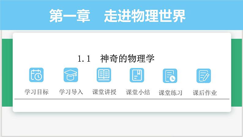 沪粤版2024八年级上册物理 1.1  神奇的物理学 课件第1页