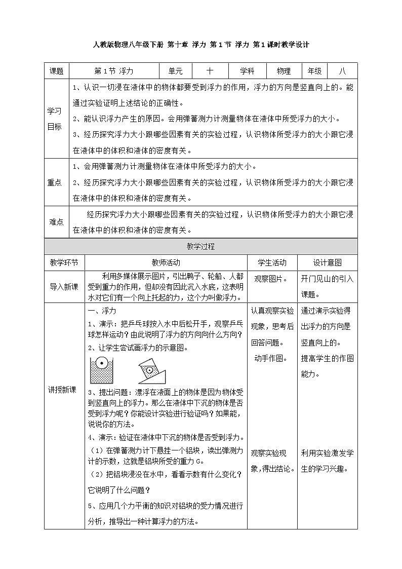 人教版物理八年级下册 第十章 浮力 第1节 浮力 第1课时教学设计第1页