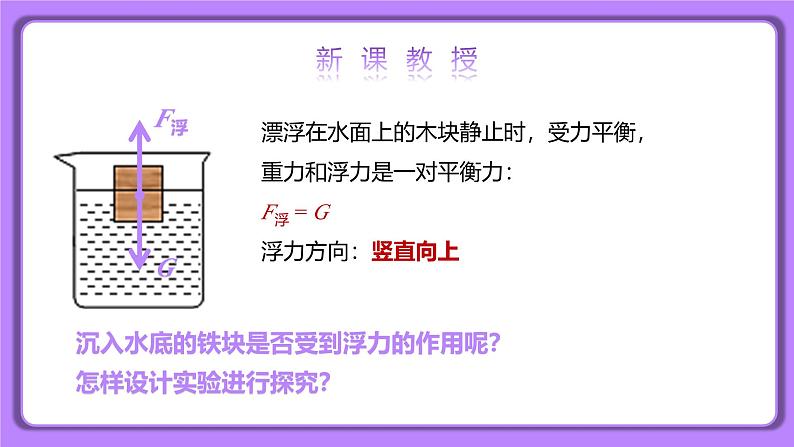 10.1 浮力 精品同步课件第6页