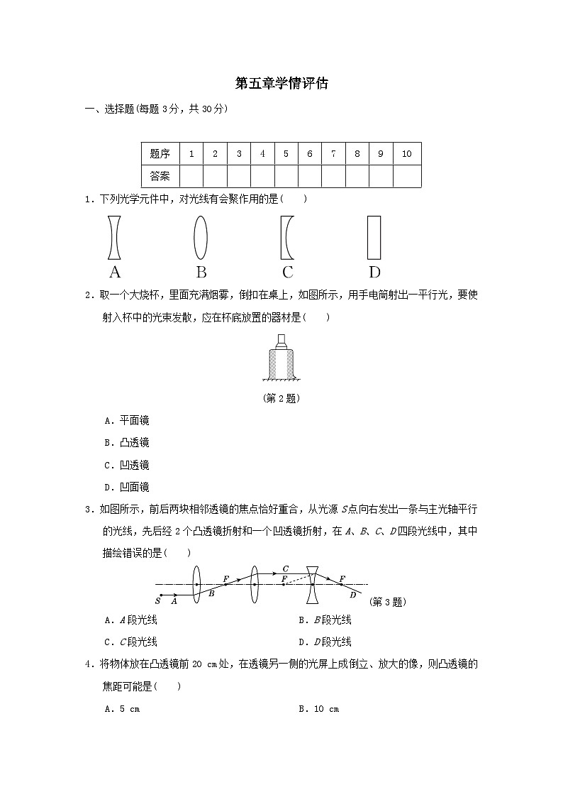 2024八年级物理上册第五章透镜及其应用学情评估试卷（附答案北师大版）第1页