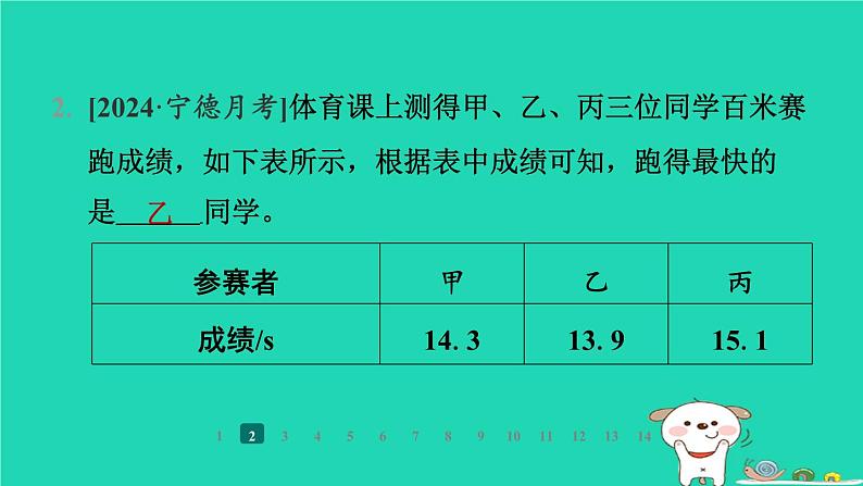 2024八年级物理上册第二章机械运动第三节比较物体运动的快慢第二课时速度习题课件新版北师大版第5页