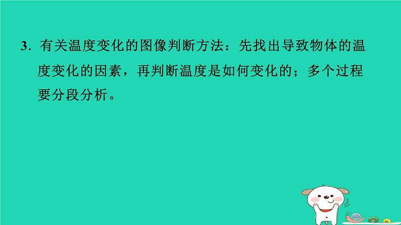 2024八年级物理上册拔高学习1物态变化相关图像问题习题课件新版北师大版第4页