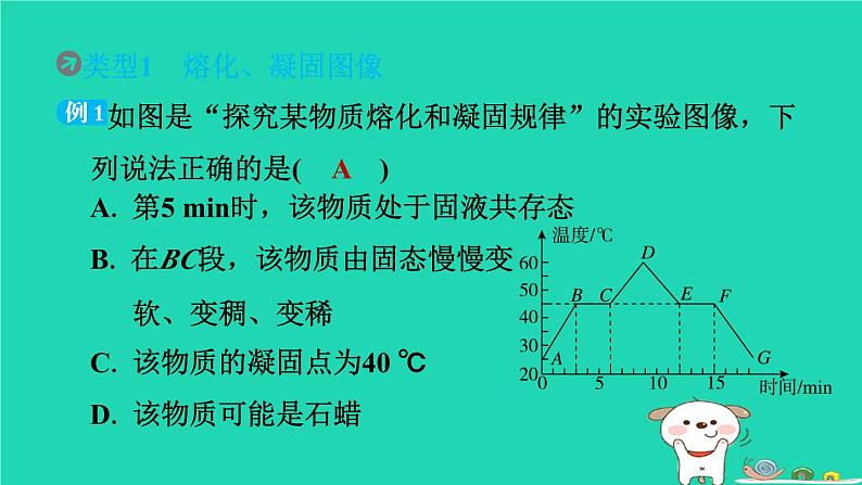 2024八年级物理上册拔高学习1物态变化相关图像问题习题课件新版北师大版第5页