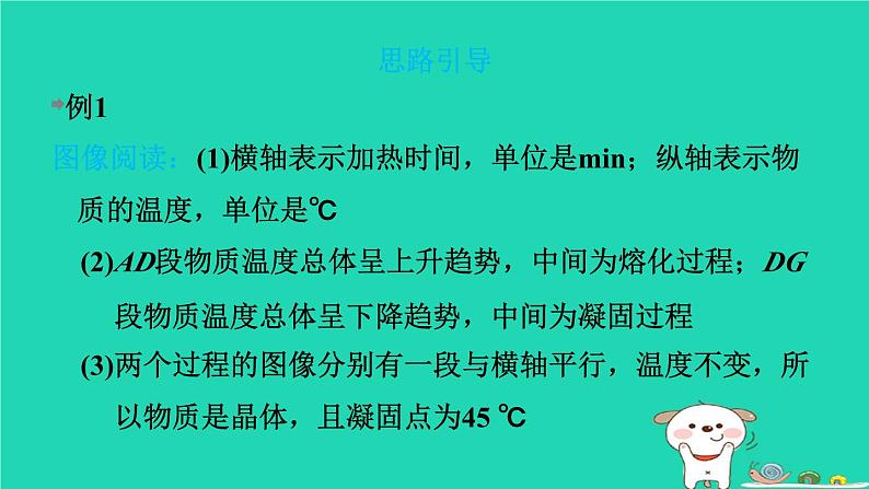 2024八年级物理上册拔高学习1物态变化相关图像问题习题课件新版北师大版第6页