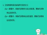 2024八年级物理上册拔高学习4速度图像理解及相关计算习题课件新版北师大版