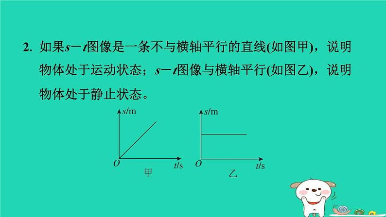 2024八年级物理上册拔高学习4速度图像理解及相关计算习题课件新版北师大版第4页