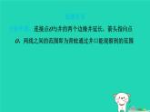 2024八年级物理上册拔高学习7光学作图习题课件新版北师大版