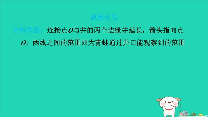 2024八年级物理上册拔高学习7光学作图习题课件新版北师大版第4页