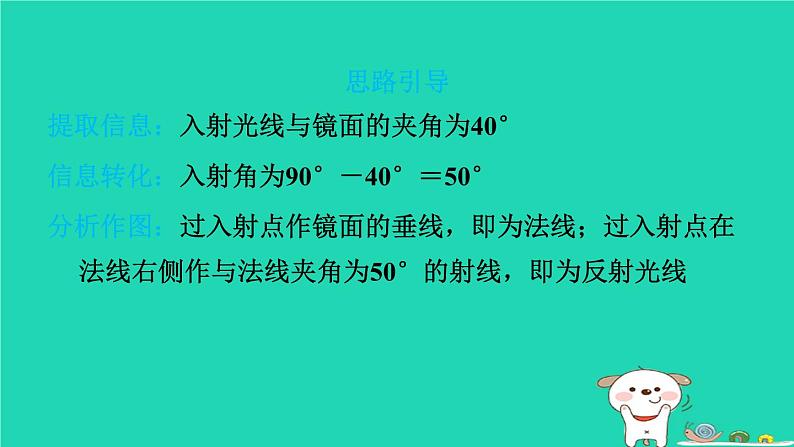 2024八年级物理上册拔高学习7光学作图习题课件新版北师大版第7页